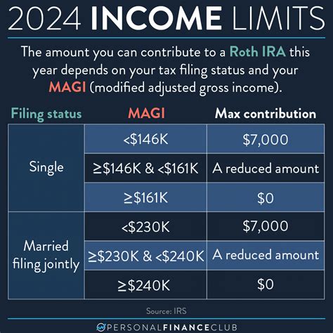 On ira 2025 Dow𝚗load